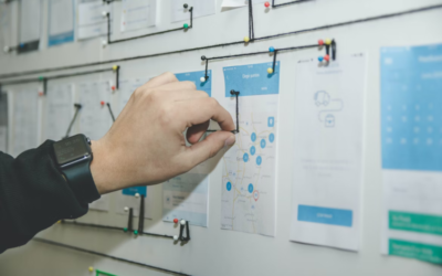 Comment les entreprises ont vécu le passage du compliqué au complexe