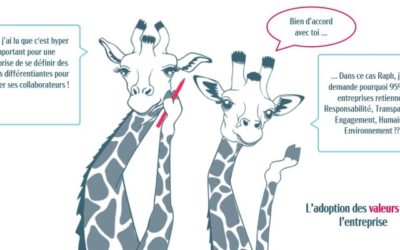 Connaissez-vous et partagez-vous les valeurs de votre entreprise ?